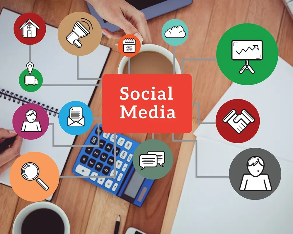 Essential social media strategy for small business
